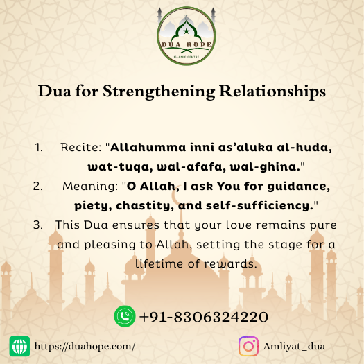 5 Best Duas For Strengthening Relationships in Islam 4 This Dua is used for strengthening relationships